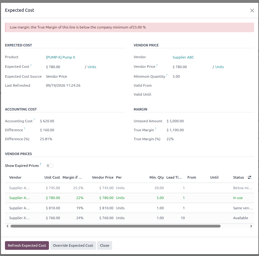 Expected Cost detail dialog with a low-margin warning banner and the full vendor comparison table